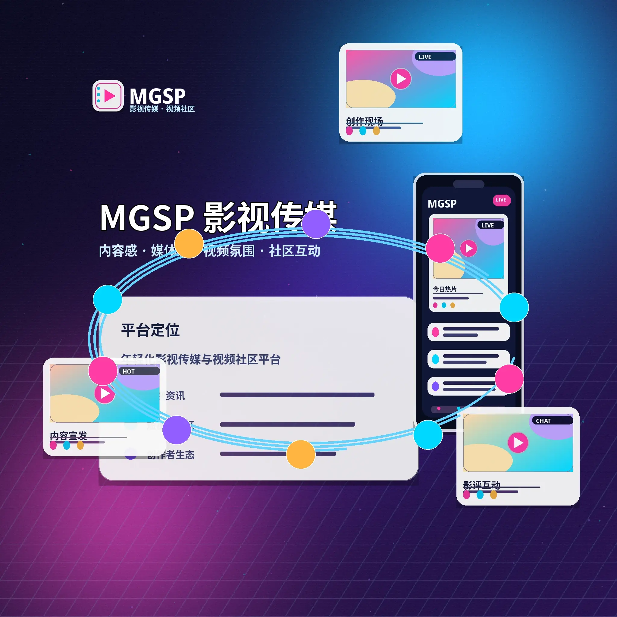 蘑菇视频品牌背景与社区责任