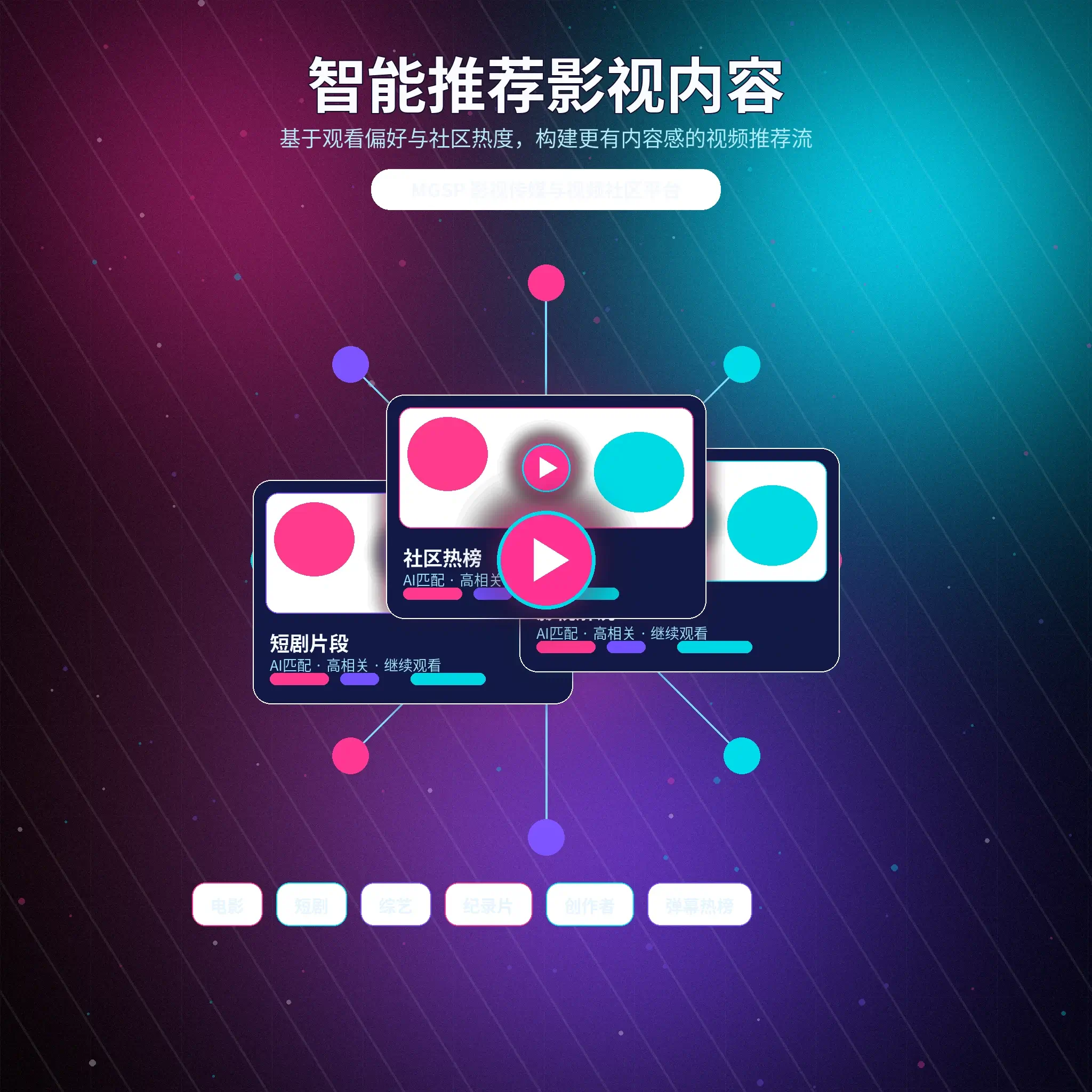 蘑菇视频兴趣档案与生活偏好