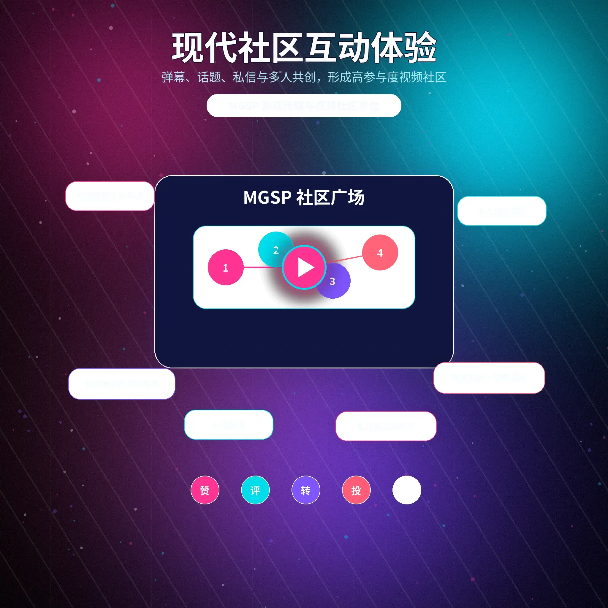 蘑菇视频Vlog广场与生活分享